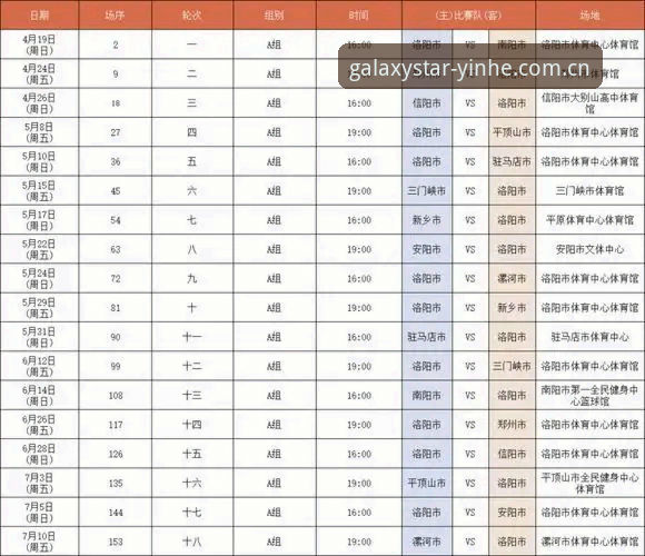 揭秘银河娱乐官网主站导航2026赛程表入口变更：一次数据迁移引发的适配危机